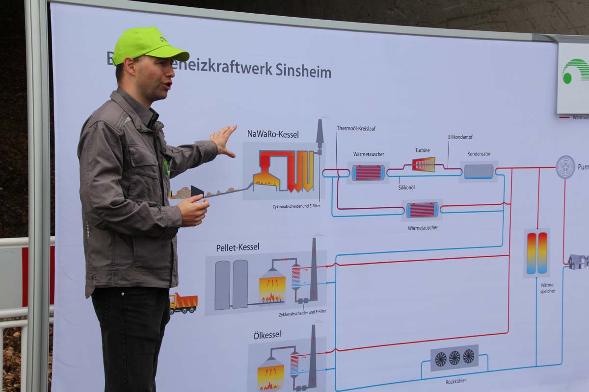 Tag der „grünen Energie“ im Biomasseheizkraftwerk Sinsheim