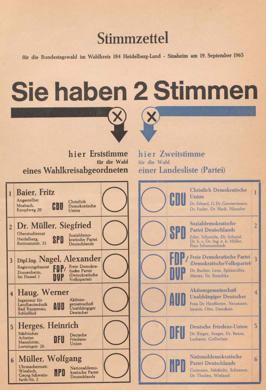 Bundestagswahl 2017