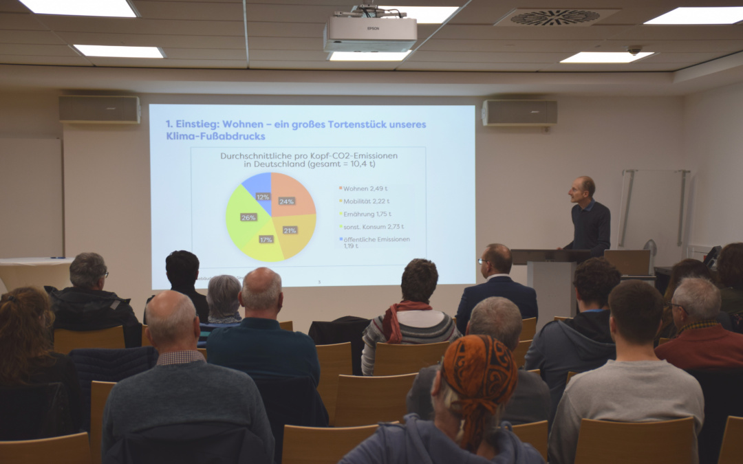 Klimaschutz macht Ah! Viele Fragen – viele Antworten