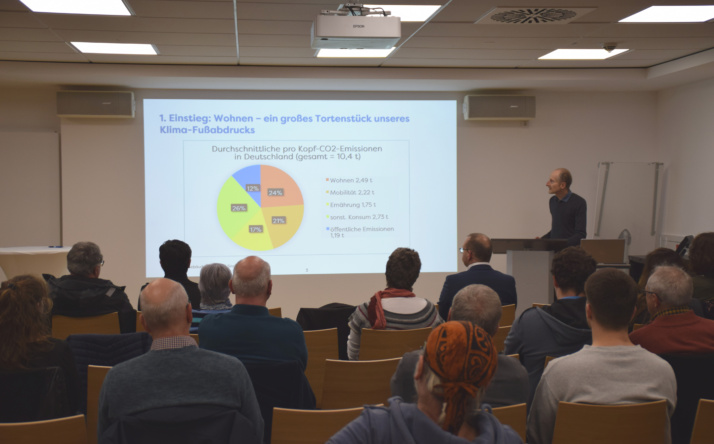 Klimaschutz macht Ah! Viele Fragen – viele Antworten