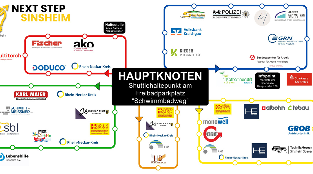 Langer Abend der Berufsorientierung